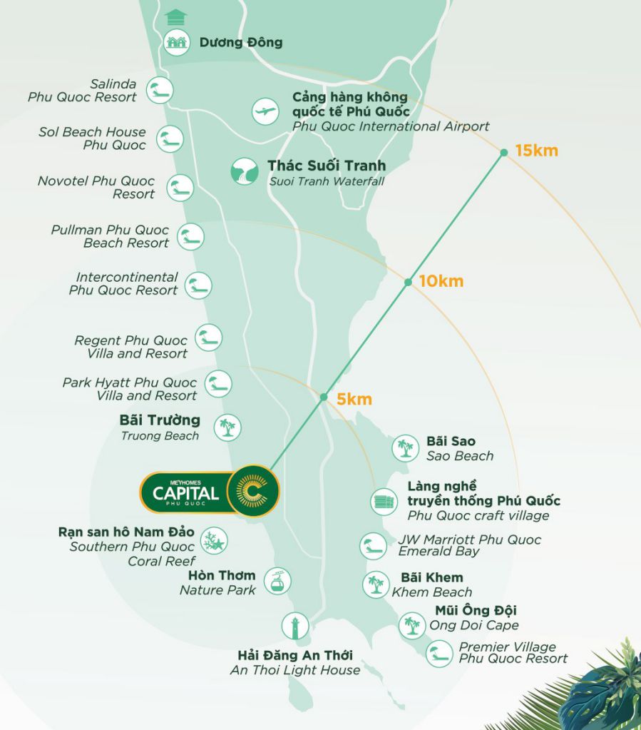 ket noi giao thong tai meyhomes capital